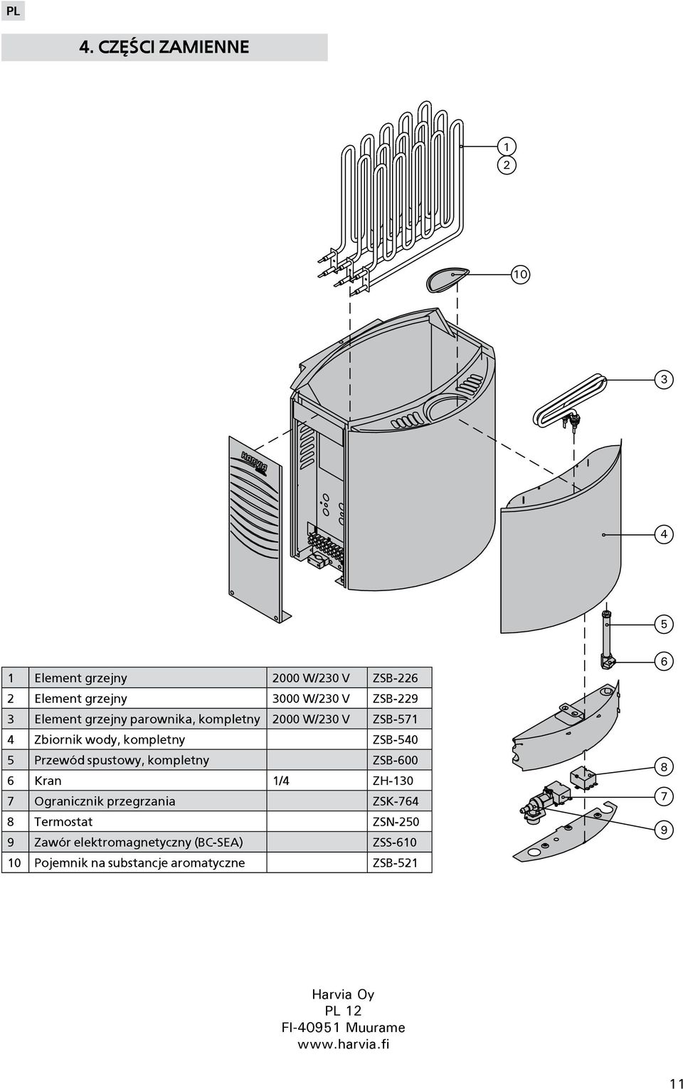 kompletny ZSB-600 6 Kran /4 ZH-30 7 Ogranicznik przegrzania ZSK-764 8 Termostat ZSN-50 9 Zawór