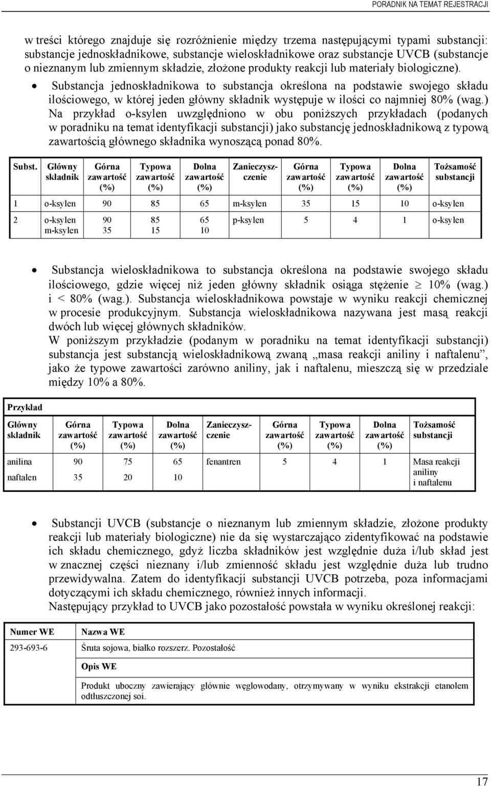 Substancja jednoskładnikowa to substancja określona na podstawie swojego składu ilościowego, w której jeden główny składnik występuje w ilości co najmniej 80% (wag.