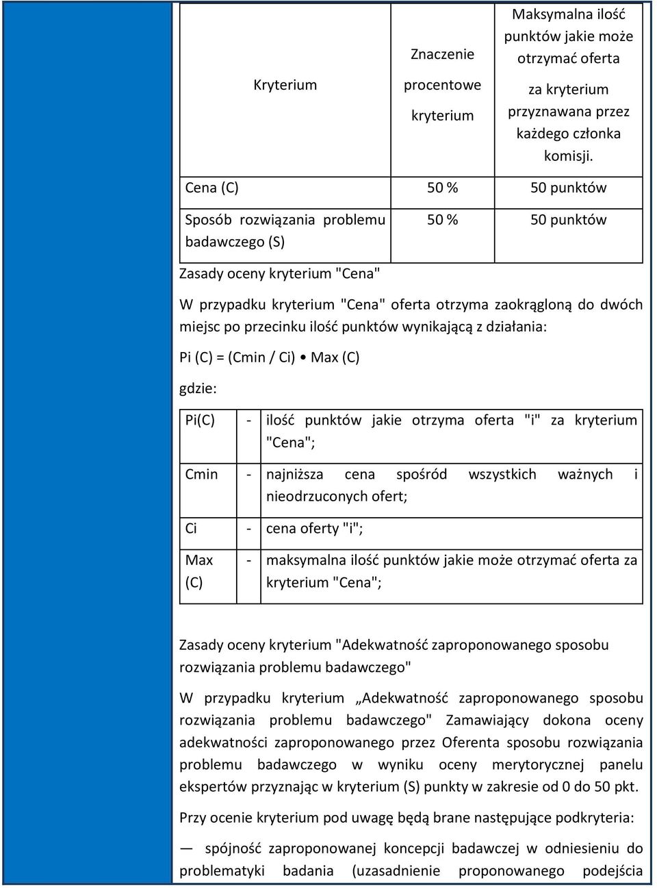 ilość punktów wynikającą z działania: Pi (C) = (Cmin / Ci) Max (C) gdzie: Pi(C) - ilość punktów jakie otrzyma oferta "i" za kryterium "Cena"; Cmin - najniższa cena spośród wszystkich ważnych i
