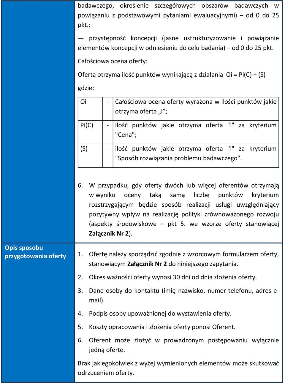 Całościowa ocena oferty: Oferta otrzyma ilość punktów wynikającą z działania Oi = Pi(C) + (S) gdzie: Oi - Całościowa ocena oferty wyrażona w ilości punktów jakie otrzyma oferta i ; Pi(C) - ilość