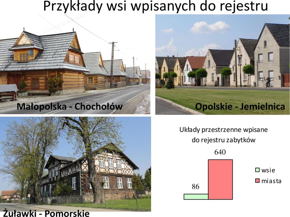 Chochołów Opolskie - Jemielnica Układy