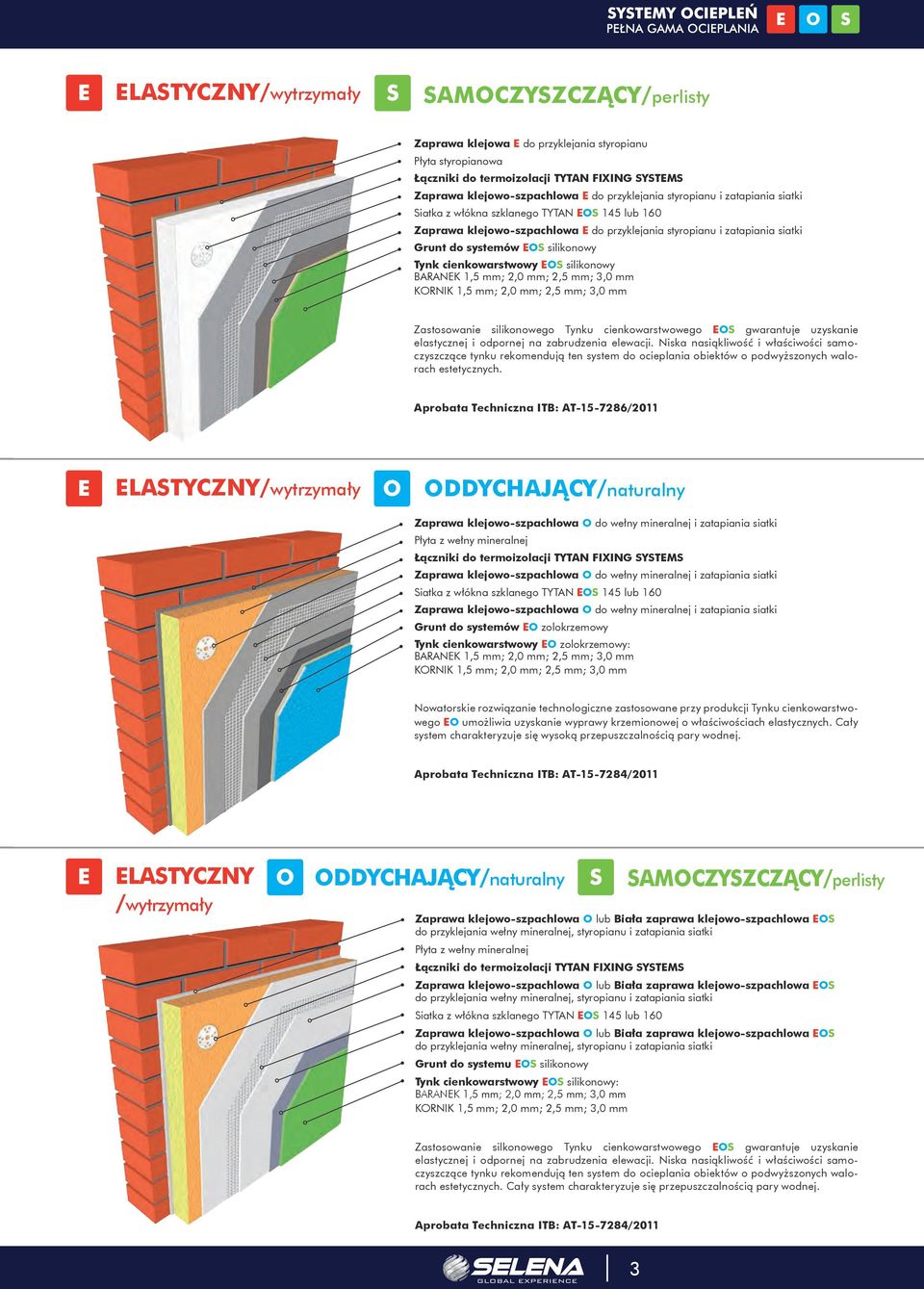 silikonowy BARANEK 1,5 mm; 2,0 mm; 2,5 mm; 3,0 mm KORNIK 1,5 mm; 2,0 mm; 2,5 mm; 3,0 mm Zastosowanie silikonowego Tynku cienkowarstwowego EOS gwarantuje uzyskanie elastycznej i odpornej na