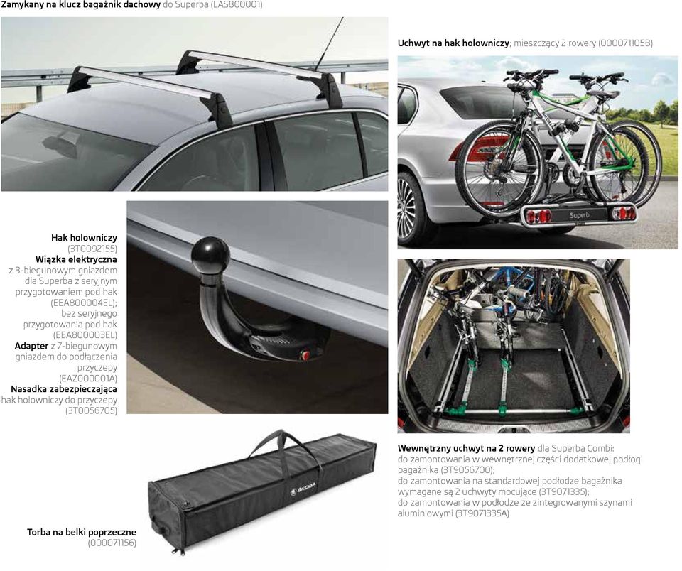 zabezpieczająca hak holowniczy do przyczepy (3T0056705) Wewnętrzny uchwyt na 2 rowery dla Superba Combi: do zamontowania w wewnętrznej części dodatkowej podłogi bagażnika (3T9056700); do