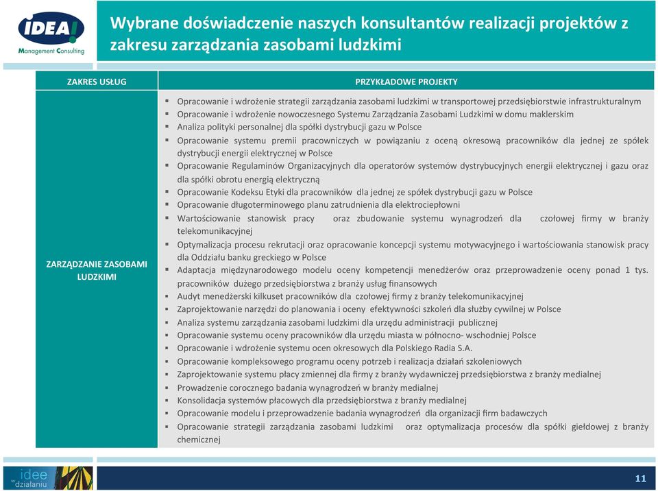 personalnej dla spółki dystrybucji gazu w Polsce Opracowanie systemu premii pracowniczych w powiązaniu z oceną okresową pracowników dla jednej ze spółek dystrybucji energii elektrycznej w Polsce