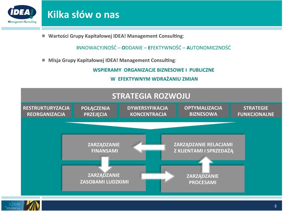 Management Consul<ng: WSPIERAMY ORGANIZACJE BIZNESOWE I PUBLICZNE W EFEKTYWNYM WDRAŻANIU ZMIAN STRATEGIA ROZWOJU