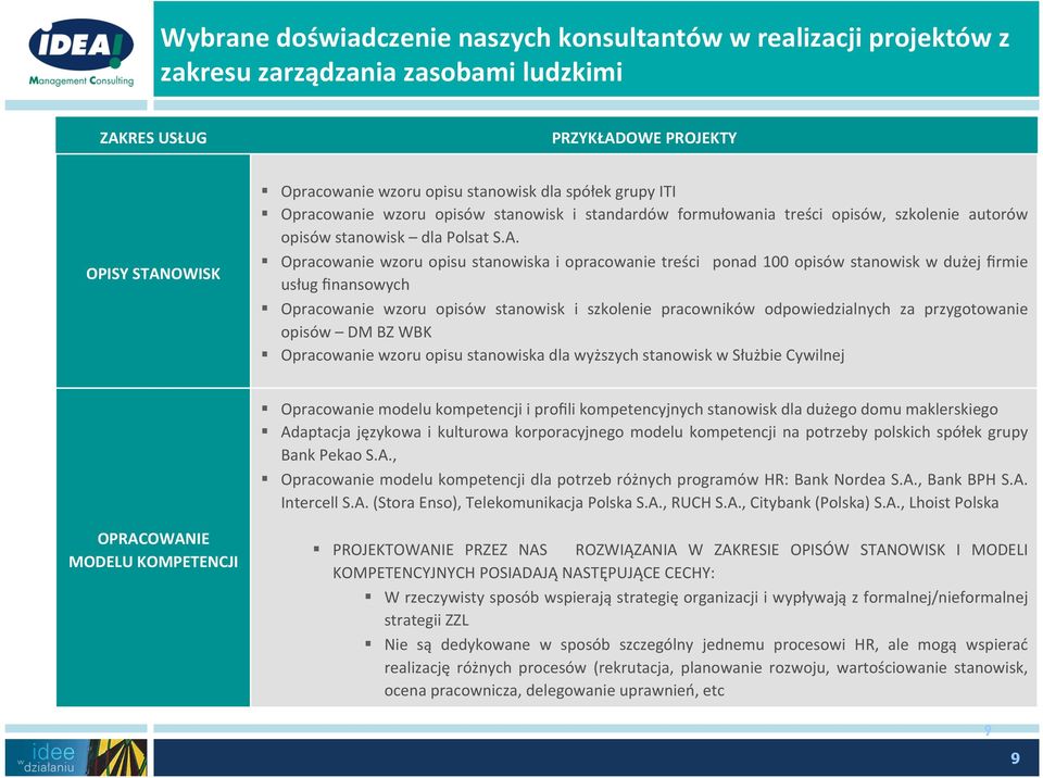 Opracowanie wzoru opisu stanowiska i opracowanie treści ponad 100 opisów stanowisk w dużej firmie usług finansowych Opracowanie wzoru opisów stanowisk i szkolenie pracowników odpowiedzialnych za