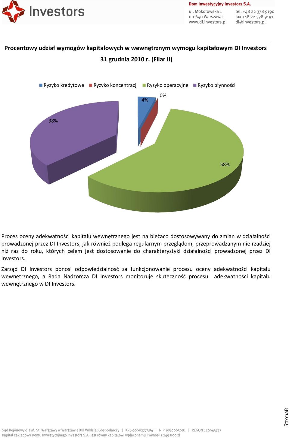 działalności prowadzonej przez DI Investors, jak również podlega regularnym przeglądom, przeprowadzanym nie rzadziej niż raz do roku, których celem jest dostosowanie do charakterystyki