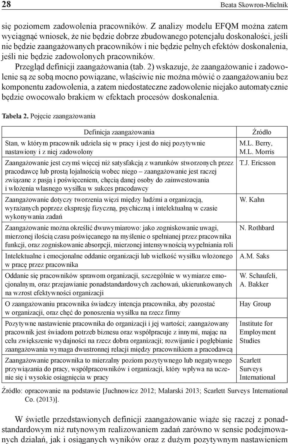 jeśli nie będzie zadowolonych pracowników. Przegląd definicji zaangażowania (tab.