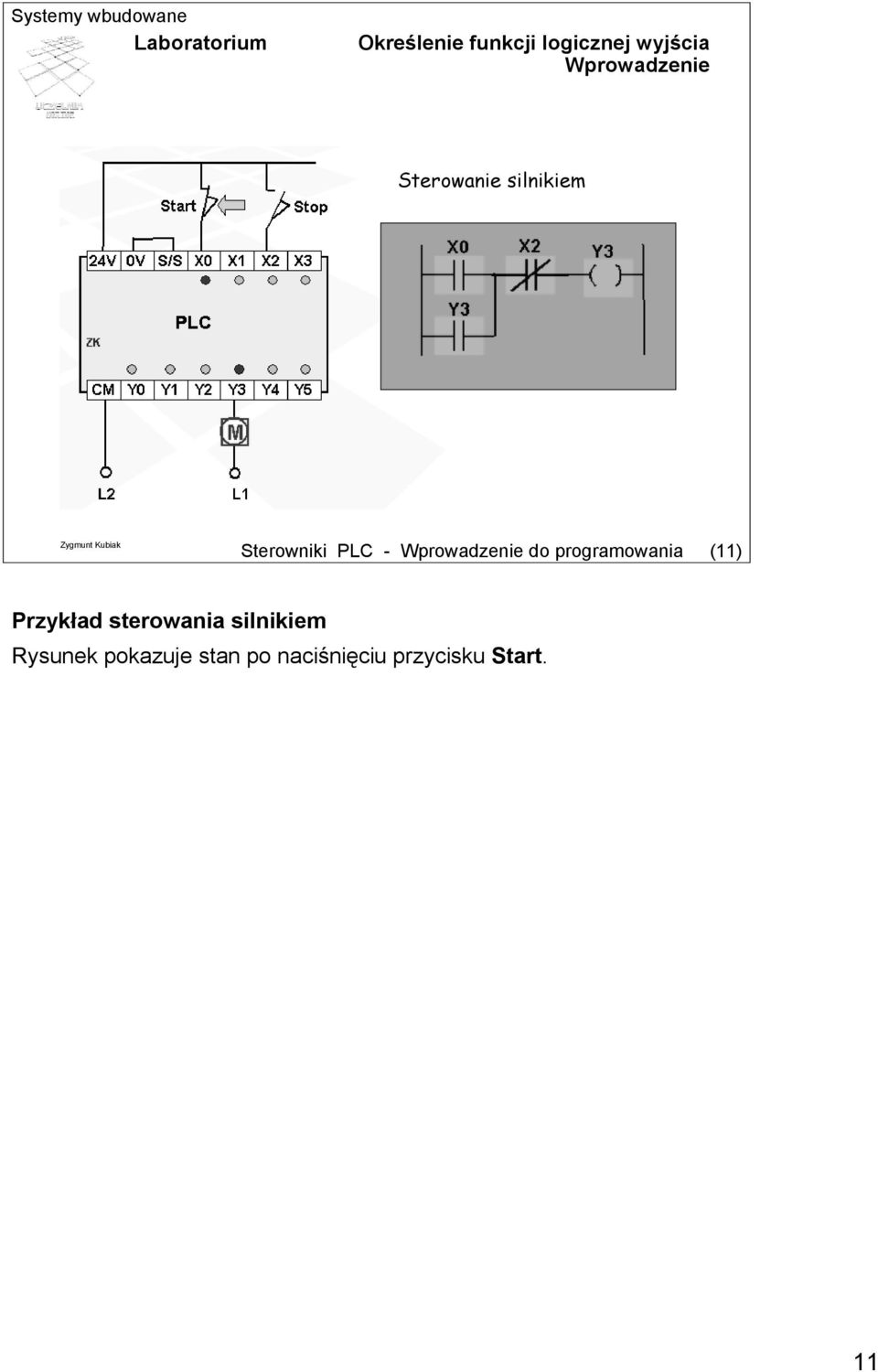 do programowania () Przykład sterowania silnikiem