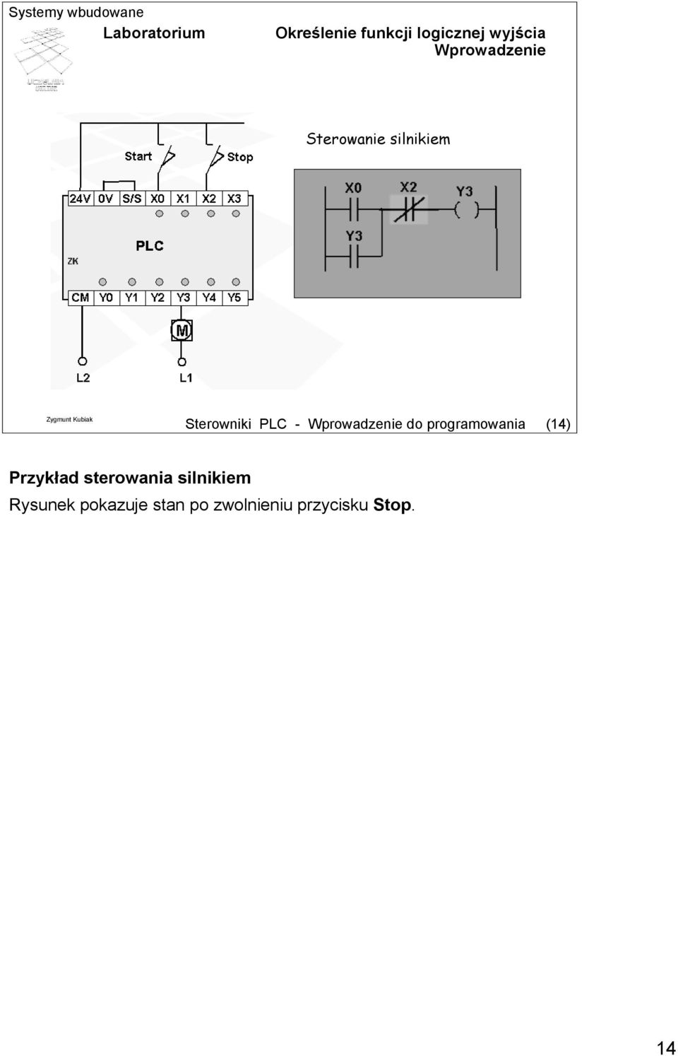 do programowania (4) Przykład sterowania silnikiem