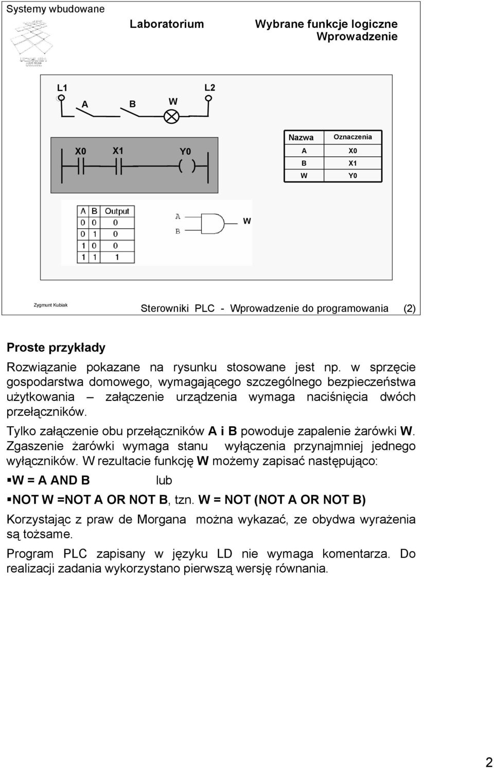 Tylko załączenie obu przełączników i powoduje zapalenie żarówki. Zgaszenie żarówki wymaga stanu wyłączenia przynajmniej jednego wyłączników.