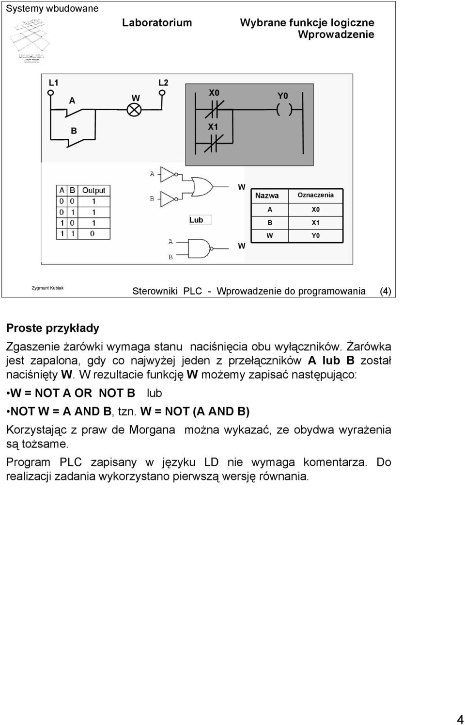 Żarówka jest zapalona, gdy co najwyżej jeden z przełączników lub został naciśnięty.