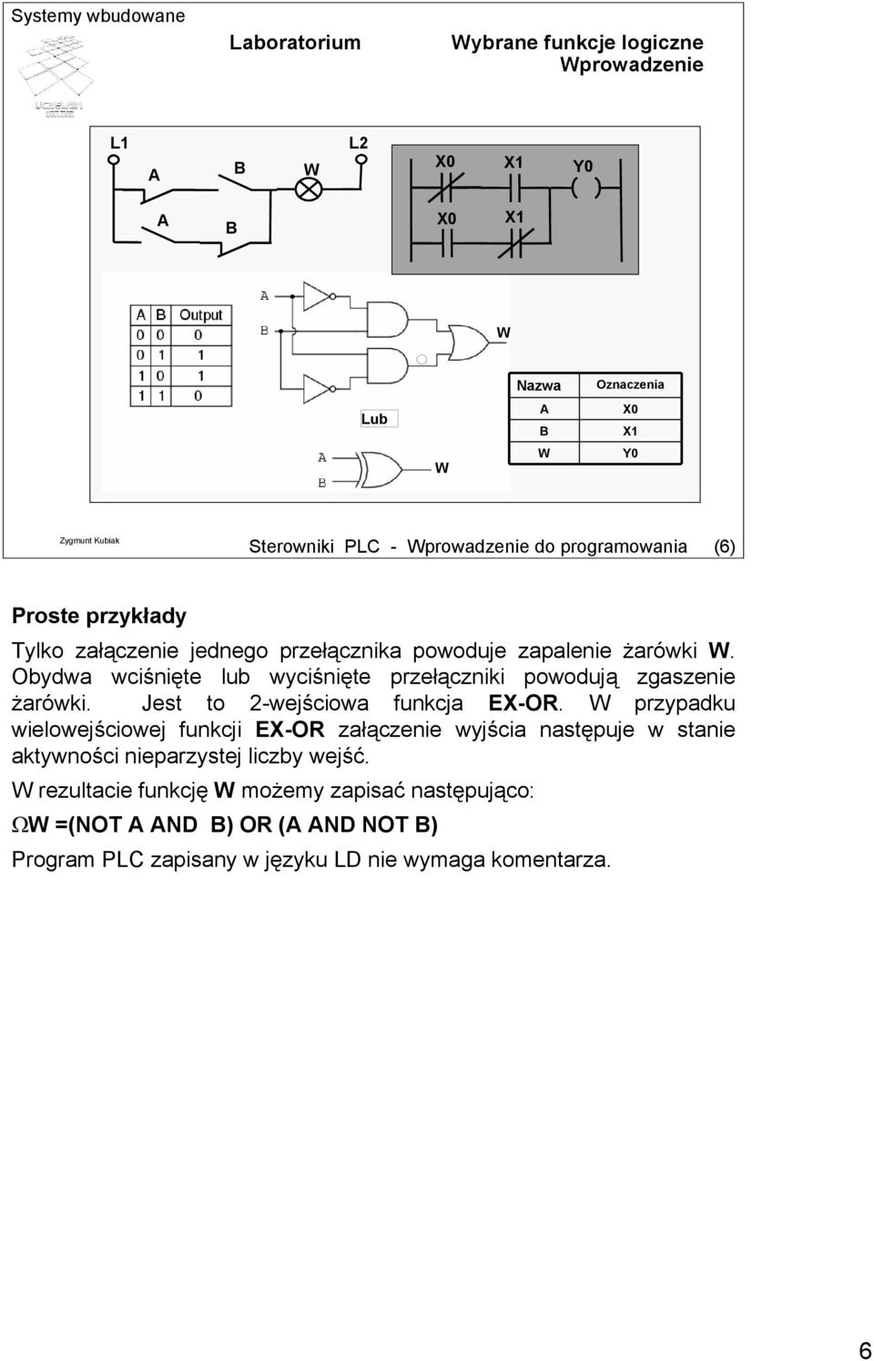 Jest to 2-wejściowa funkcja EX-OR.