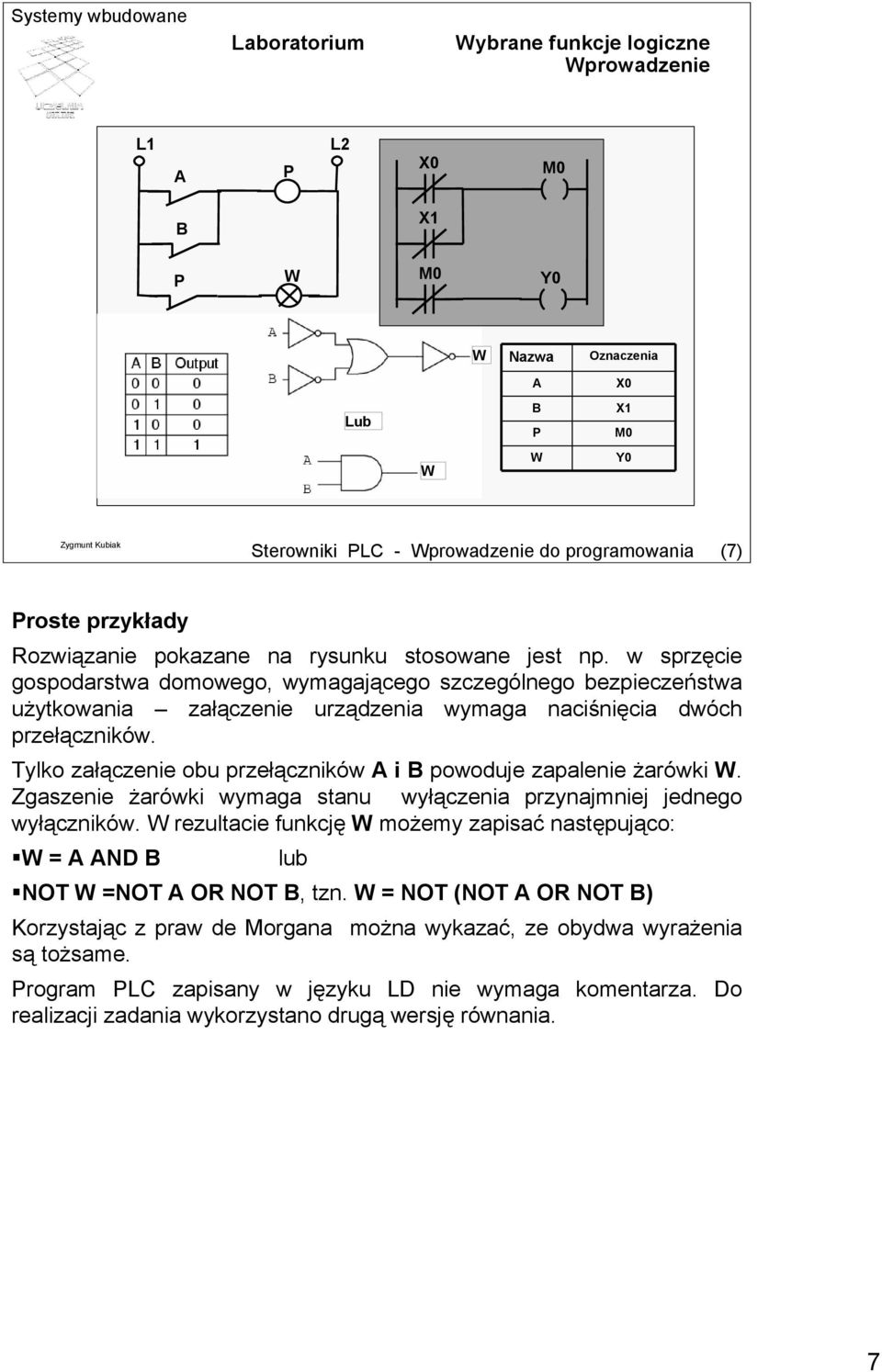 Tylko załączenie obu przełączników i powoduje zapalenie żarówki. Zgaszenie żarówki wymaga stanu wyłączenia przynajmniej jednego wyłączników.