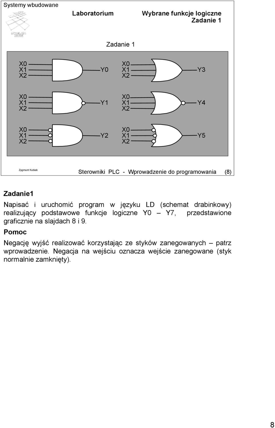 funkcje logiczne Y Y7, przedstawione graficznie na slajdach 8 i 9.