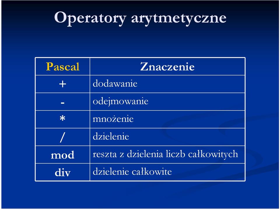 mnożenie / dzielenie mod div reszta z