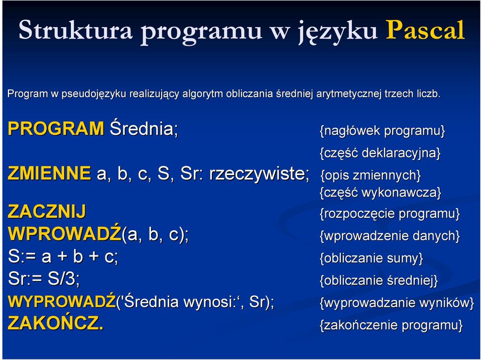 zmiennych} {część wykonawcza} ZACZNIJ {rozpoczęcie cie programu} WPROWADŹ(a (a,, b, c); {wprowadzenie danych} S:= a + b + c; {obliczanie