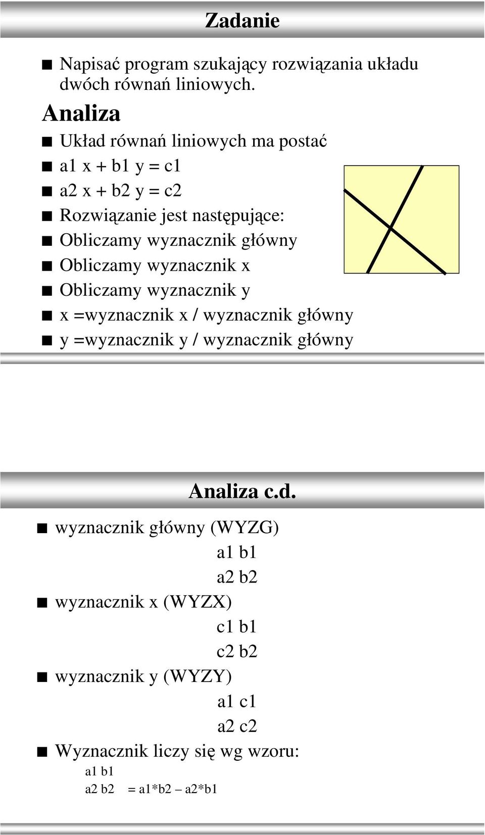 wyznacznik główny Obliczamy wyznacznik x Obliczamy wyznacznik y x =wyznacznik x / wyznacznik główny y =wyznacznik y /