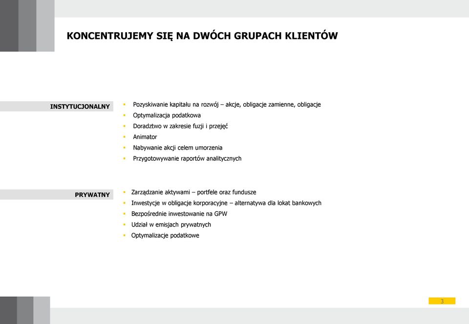 Przygotowywanie raportów analitycznych PRYWATNY Zarządzanie aktywami portfele oraz fundusze Inwestycje w obligacje