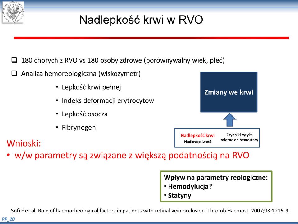 ryzyka zależne od hemostazy Wnioski: w/w parametry są związane z większą podatnością na RVO Wpływ na parametry reologiczne: