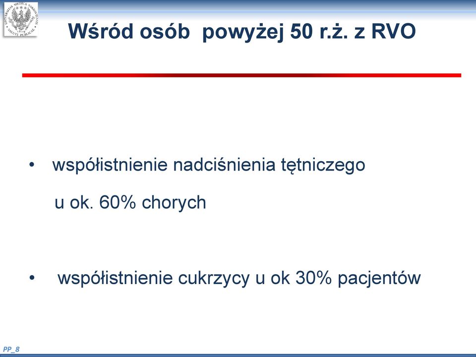 z RVO współistnienie nadciśnienia