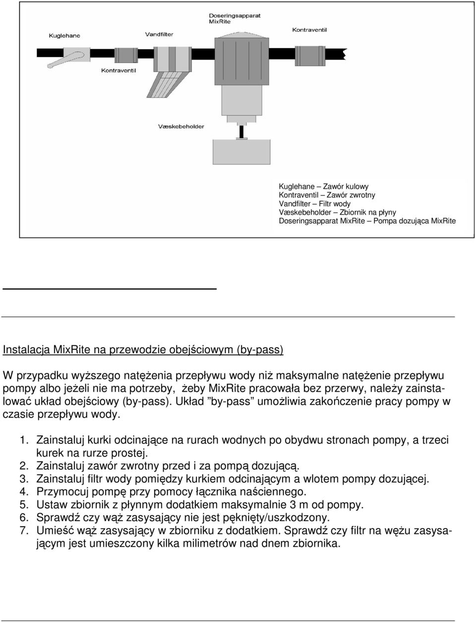 ma potrzeby, żeby MixRite pracowała bez przerwy, należy zainstalować układ obejściowy (by-pass). Układ by-pass umożliwia zakończenie pracy pompy w czasie przepływu wody. 1.