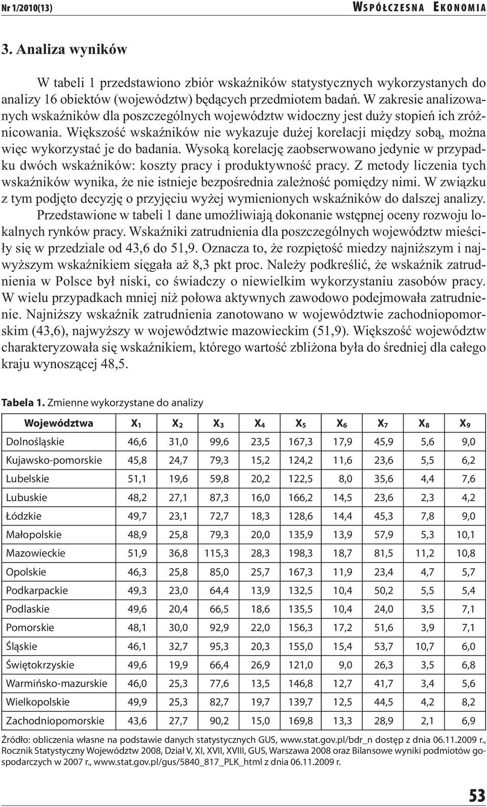 W zakresie analizowanych wskaźników dla poszczególnych województw widoczny jest duży stopień ich zróżnicowania.