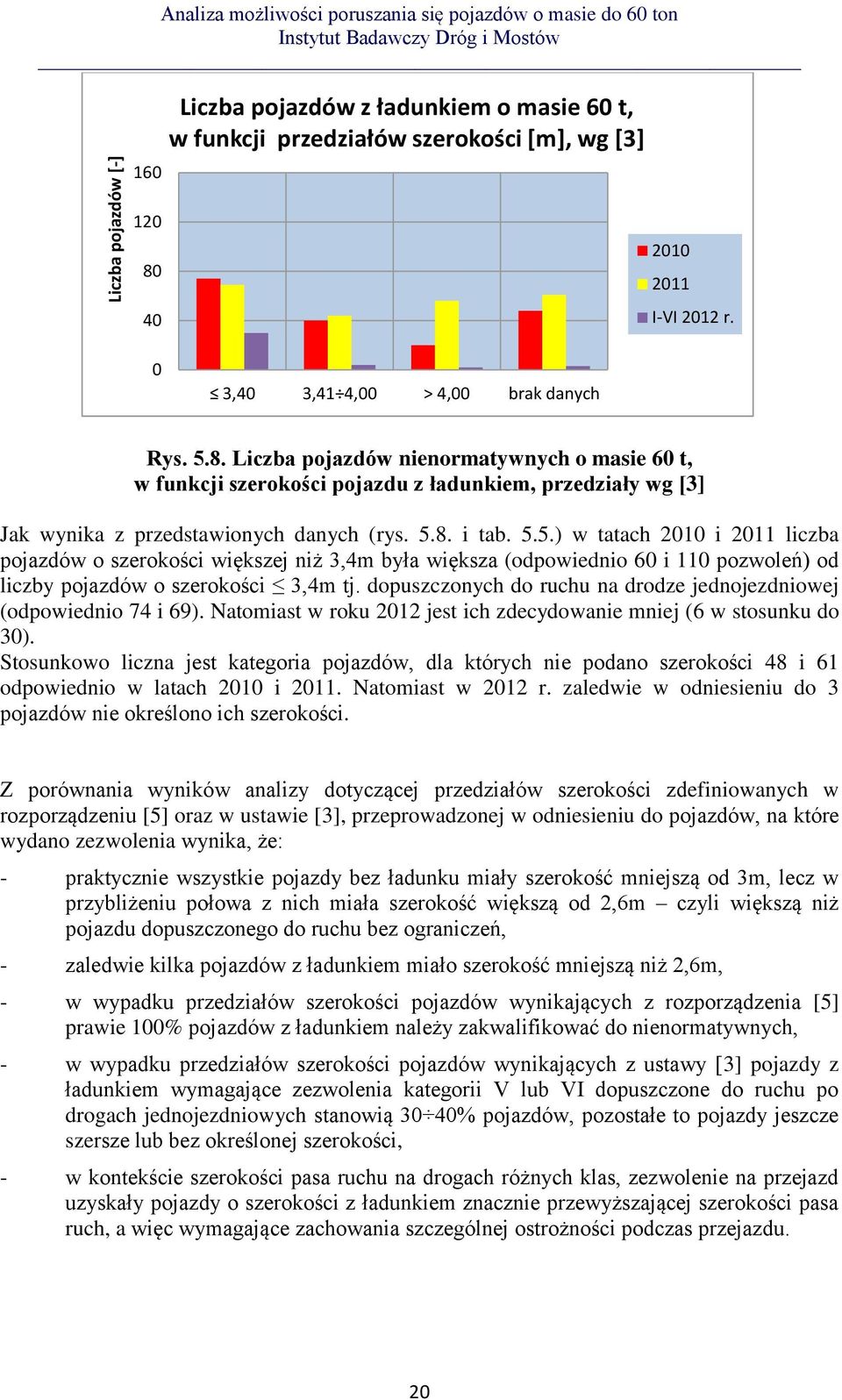 Liczba pojazdów nienormatywnych o masie 60 t, w funkcji szerokości pojazdu z ładunkiem, przedziały wg [3] Jak wynika z przedstawionych danych (rys. 5.