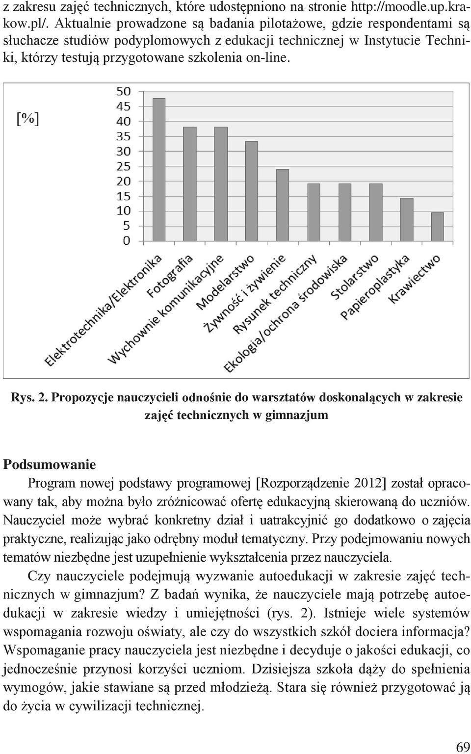 Propozycje nauczycieli odnośnie do warsztatów doskonalących w zakresie zajęć technicznych w gimnazjum Podsumowanie Program nowej podstawy programowej [Rozporządzenie 2012] został opracowany tak, aby
