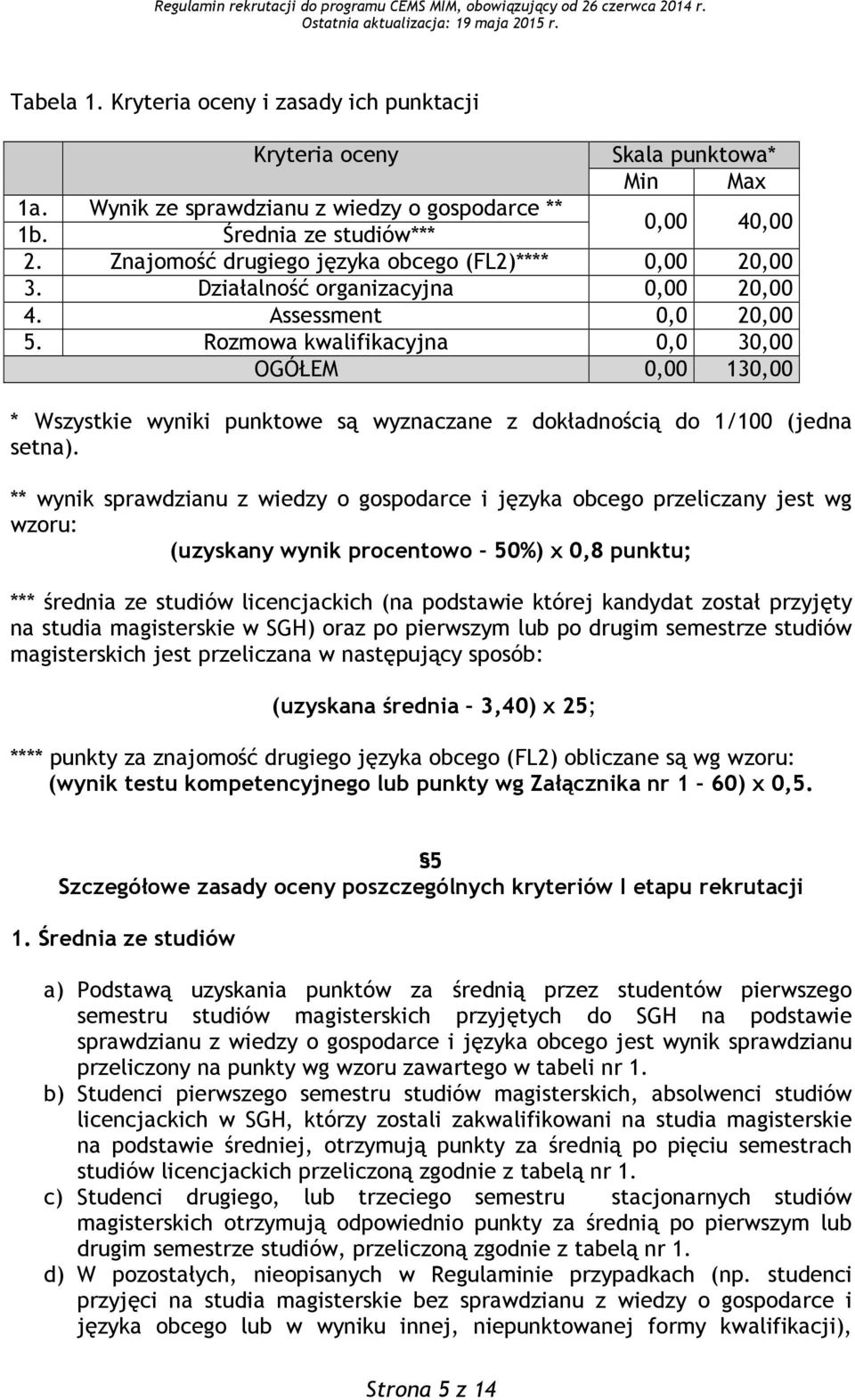 Rozmowa kwalifikacyjna 0,0 30,00 OGÓŁEM 0,00 130,00 * Wszystkie wyniki punktowe są wyznaczane z dokładnością do 1/100 (jedna setna).