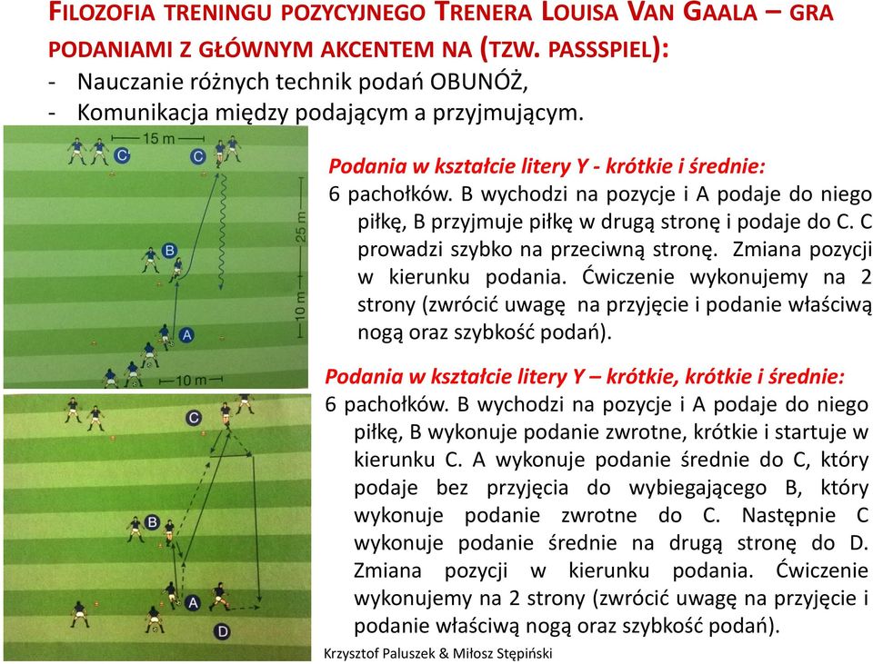 Zmiana pozycji w kierunku podania. Ćwiczenie wykonujemy na 2 strony (zwrócić uwagę na przyjęcie i podanie właściwą nogą oraz szybkość podań).