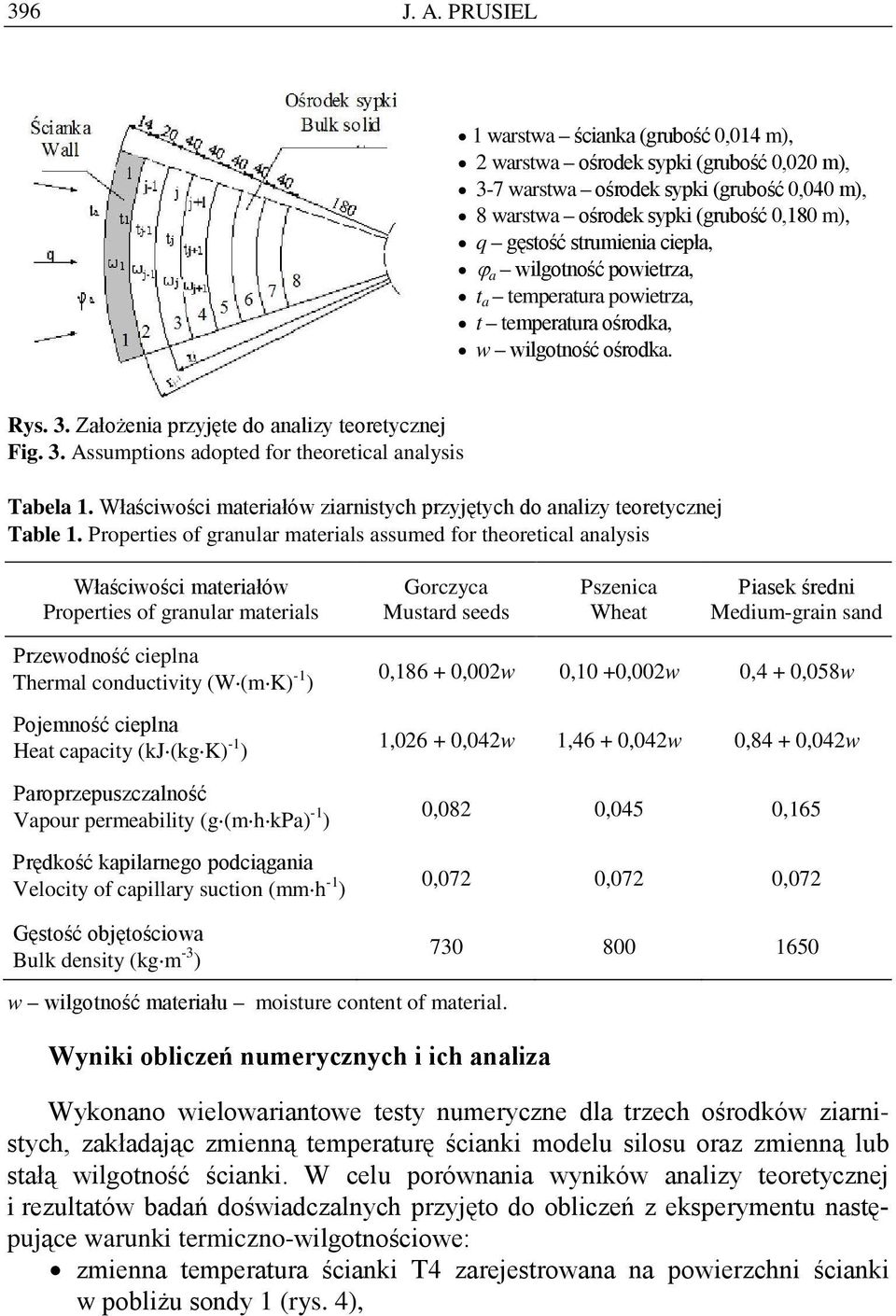ciepła, ϕ a wilgotność powietrza, t a temperatura powietrza, t temperatura ośrodka, w wilgotność ośrodka. Rys. 3. Założenia przyjęte do analizy teoretycznej Fig. 3. Assumptions adopted for theoretical analysis Tabela 1.
