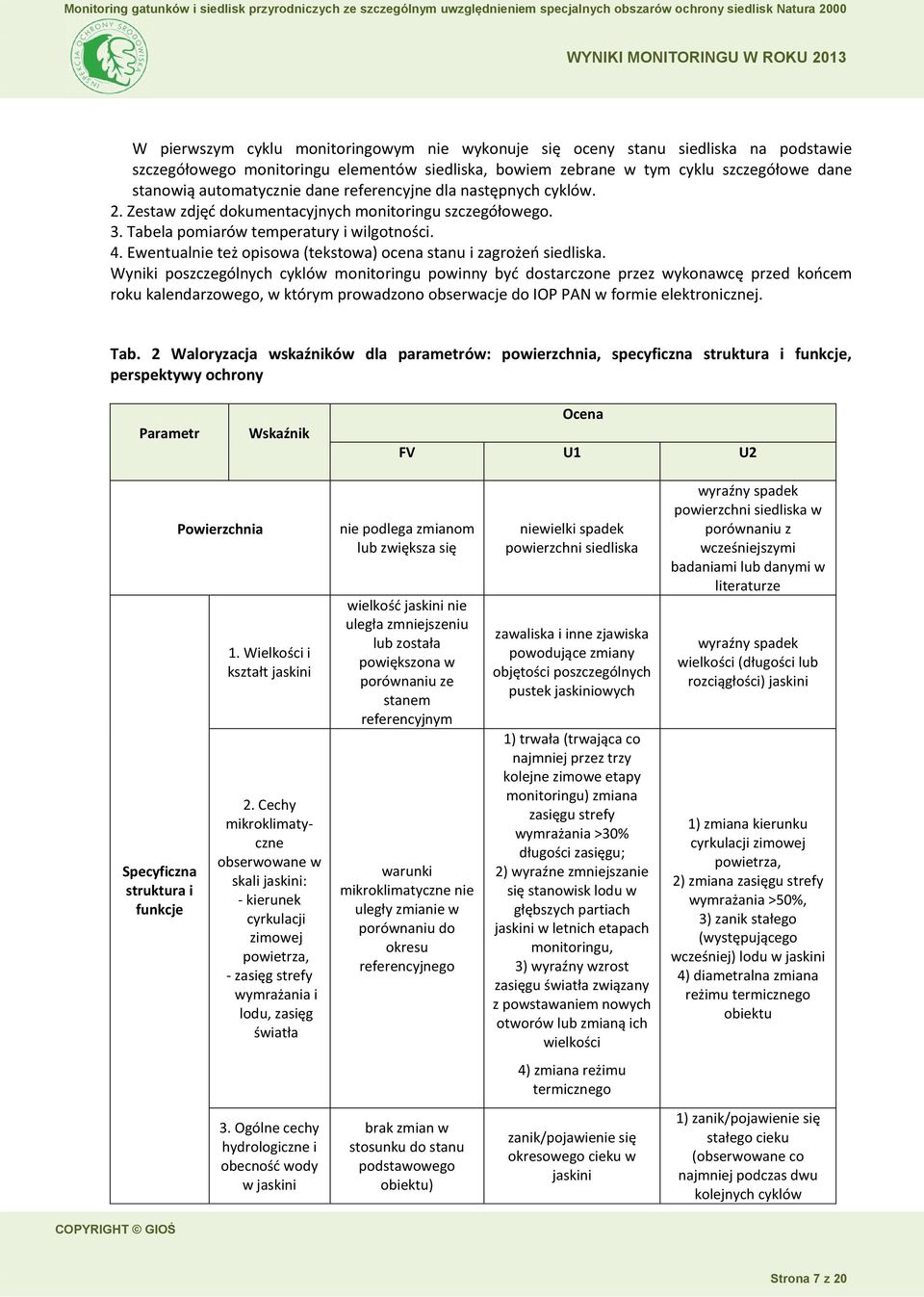 Ewentualnie też opisowa (tekstowa) ocena stanu i zagrożeń siedliska.
