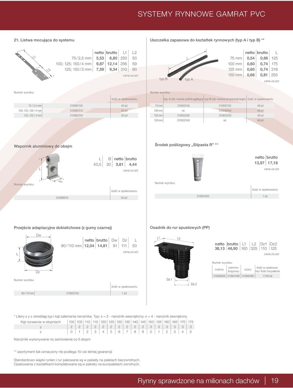 B typ A 75 mm 0,54 0,66 125 100 mm 0,60 0,74 175 125 mm 0,60 0,74 216 150 mm 0,66 0,81 255 ilość w opakowaniu 75 / 2,5 mm 310992100 40 szt 100; 125; 150 / 4 mm 310992310 30 szt 125; 150 / 3 mm