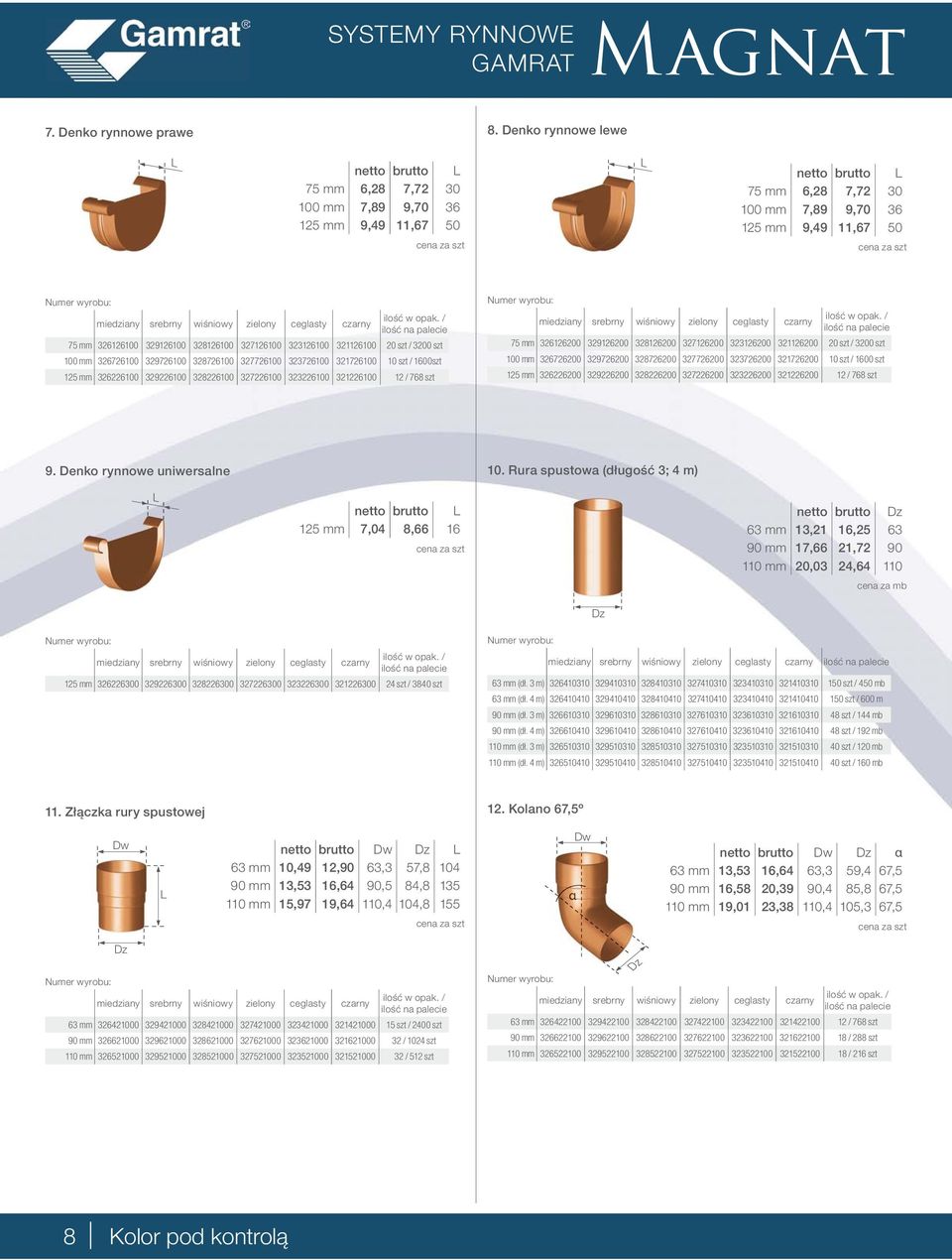 / 75 mm 326126100 329126100 328126100 327126100 323126100 321126100 20 szt / 3200 szt 100 mm 326726100 329726100 328726100 327726100 323726100 321726100 10 szt / 1600szt 125 mm 326226100 329226100
