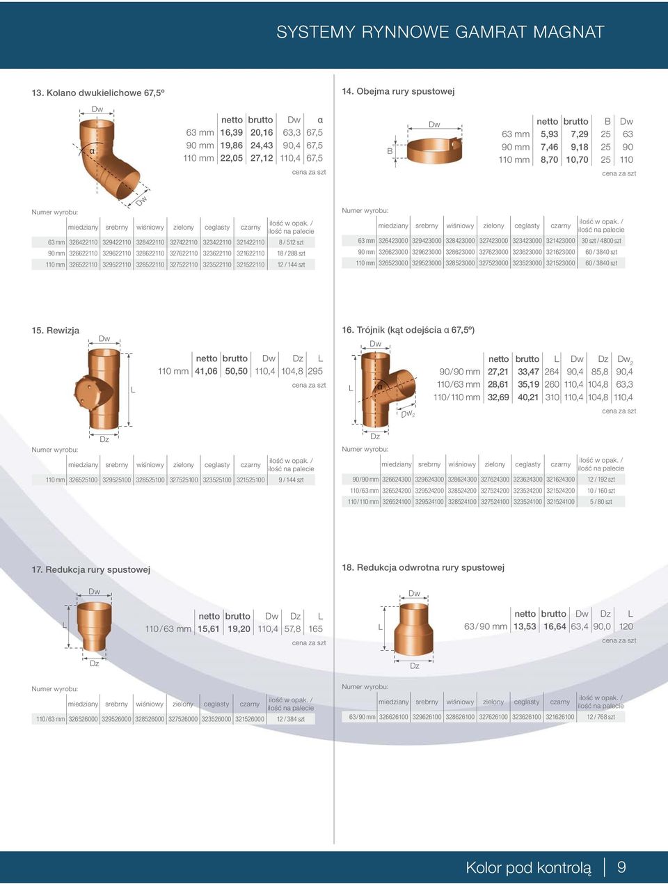 / 63 mm 326422110 329422110 328422110 327422110 323422110 321422110 8 / 512 szt 90 mm 326622110 329622110 328622110 327622110 323622110 321622110 18 / 288 szt 110 mm 326522110 329522110 328522110