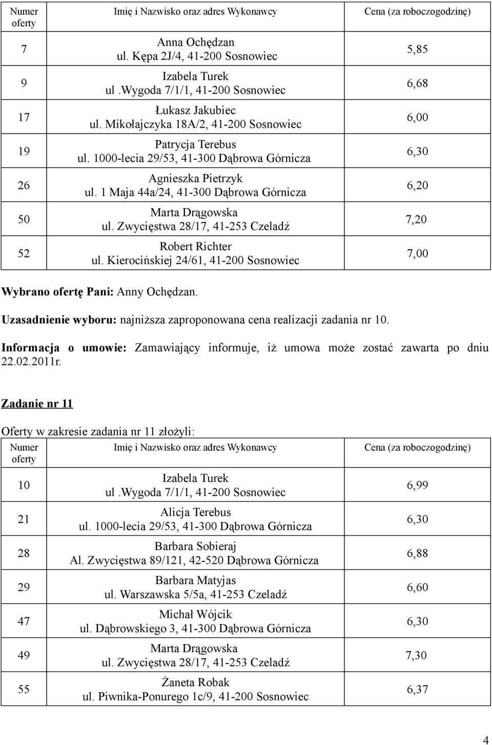 Kierocińskiej 24/61, 41-200 Sosnowiec 5,85 6,68 6,00 6,20 7,20 Wybrano ofertę Pani: Anny Ochędzan. Uzasadnienie wyboru: najniższa zaproponowana cena realizacji zadania nr 10.