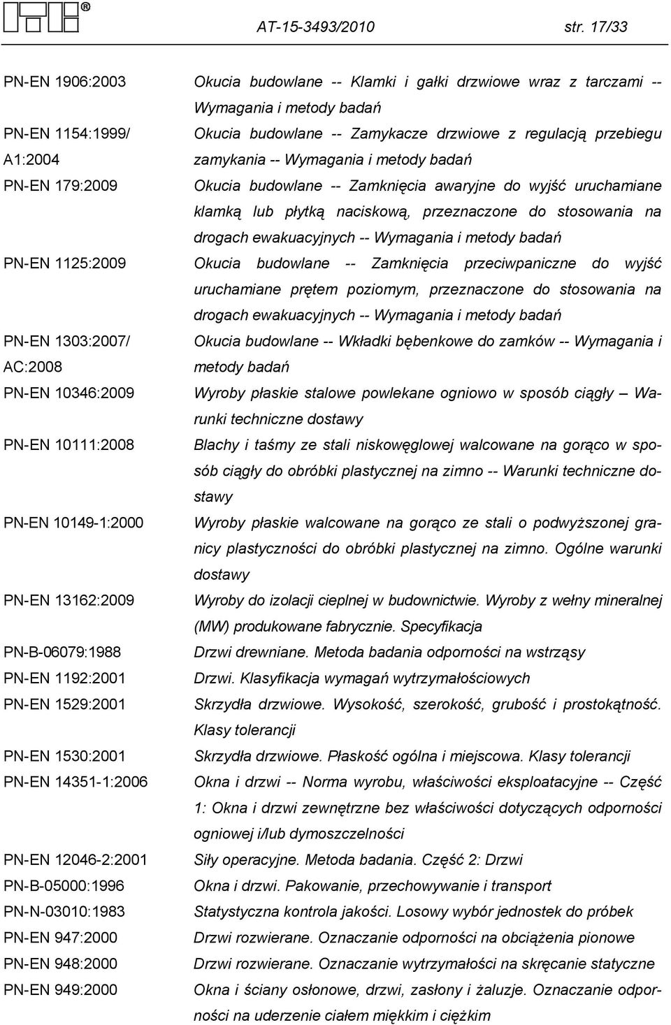 zamykania -- Wymagania i metody badań PN-EN 179:2009 Okucia budowlane -- Zamknięcia awaryjne do wyjść uruchamiane klamką lub płytką naciskową, przeznaczone do stosowania na drogach ewakuacyjnych --