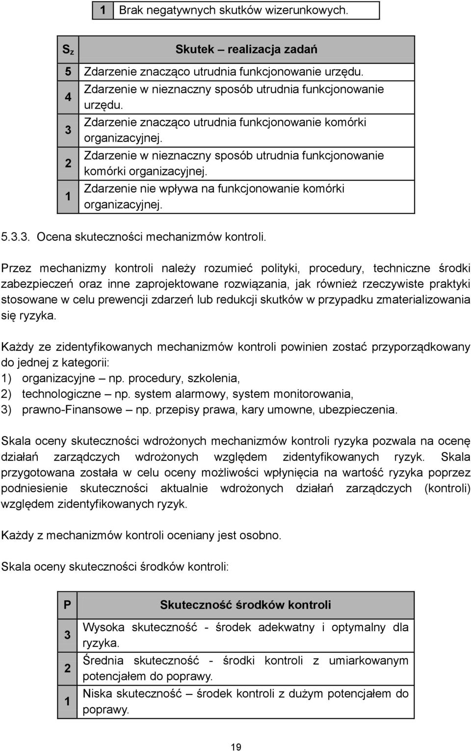 Zdarzenie nie wpływa na funkcjonowanie komórki organizacyjnej. 5.3.3. Ocena skuteczności mechanizmów kontroli.