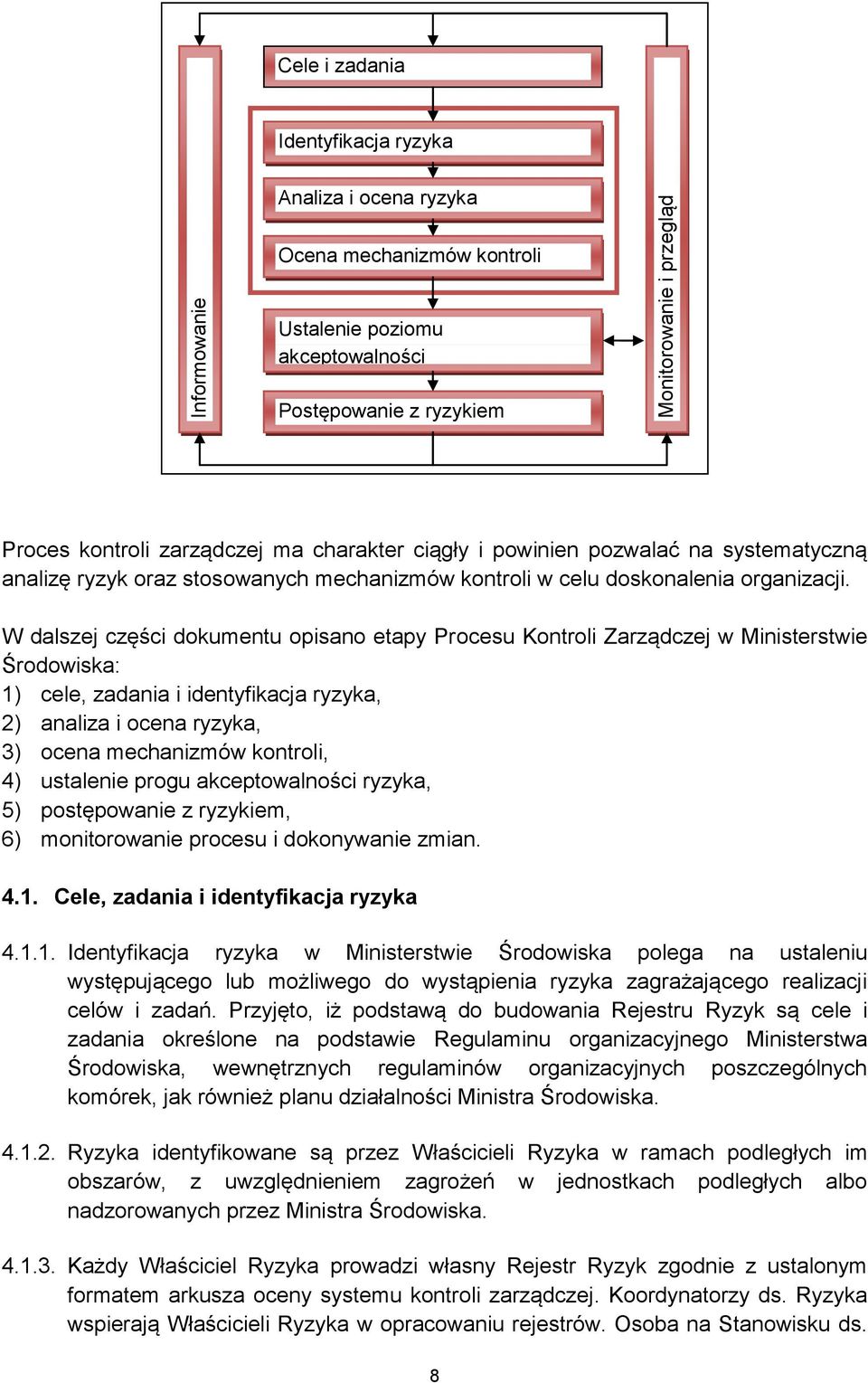 W dalszej części dokumentu opisano etapy Procesu Kontroli Zarządczej w Ministerstwie Środowiska: 1) cele, zadania i identyfikacja ryzyka, 2) analiza i ocena ryzyka, 3) ocena mechanizmów kontroli, 4)