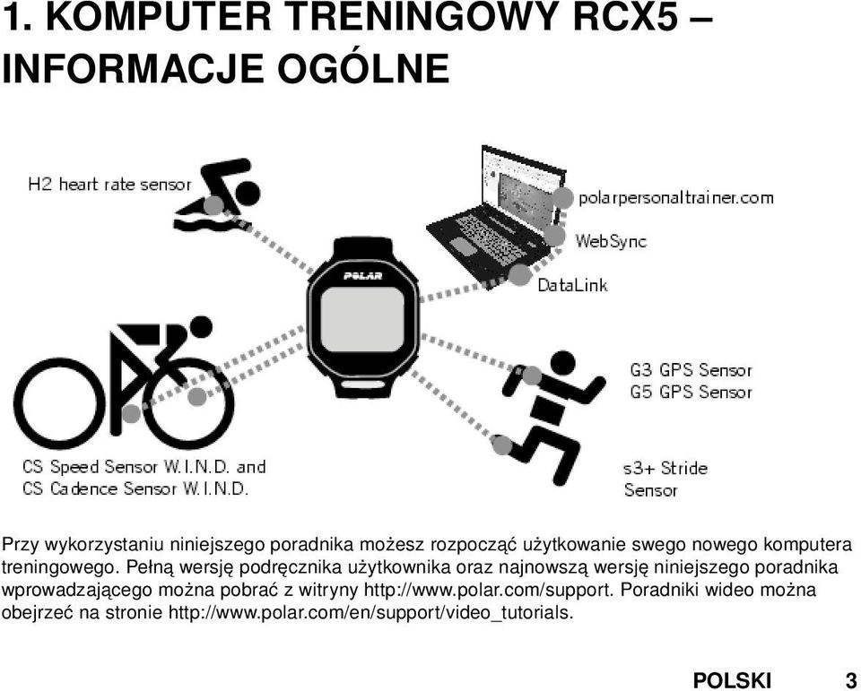 Pełną wersję podręcznika użytkownika oraz najnowszą wersję niniejszego poradnika wprowadzającego