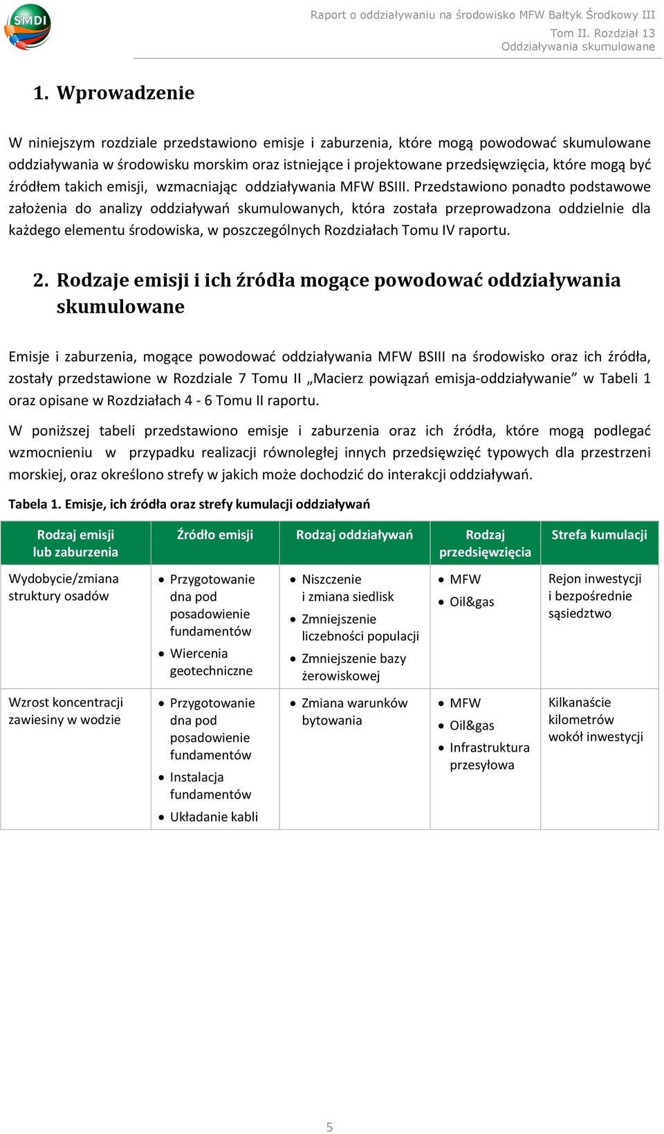 Przedstawiono ponadto podstawowe założenia do analizy oddziaływań skumulowanych, która została przeprowadzona oddzielnie dla każdego elementu środowiska, w poszczególnych Rozdziałach Tomu IV raportu.