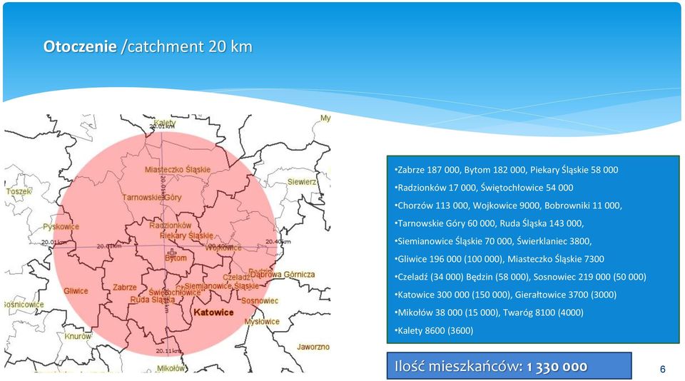 3800, Gliwice 196 000 (100 000), Miasteczko Śląskie 7300 Czeladź (34 000) Będzin (58 000), Sosnowiec 219 000 (50 000) Katowice 300