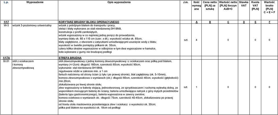 3-poziomowy uniwersalny wózek z potrójnym blatem do transportu i pracy, stelaż i blaty wykonane ze stali nierdzewnej 0H18N9,, wózek wyposażony w co najmniej jedną poręcz do prowadzenia, wymiary blatu