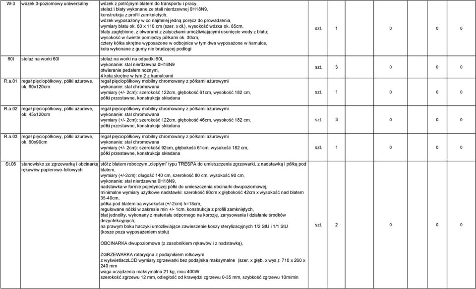 30cm, cztery kółka skrętne wyposażone w odbojnice w tym dwa wyposażone w hamulce, koła wykonane z gumy nie brudzącej podłogi R.a.01 ok.