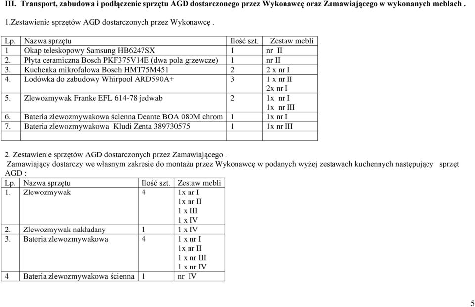 Lodówka do zabudowy Whirpool ARD590A+ 3 1 x 2x nr I 5. Zlewozmywak Franke EFL 614-78 jedwab 2 1x nr I 1x I 6. Bateria zlewozmywakowa ścienna Deante BOA 080M chrom 1 1x nr I 7.