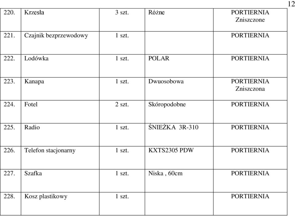 Skóropodobne PORTIERNIA 225. Radio 1 szt. ŚNIEŻKA 3R-310 PORTIERNIA 226. Telefon stacjonarny 1 szt.