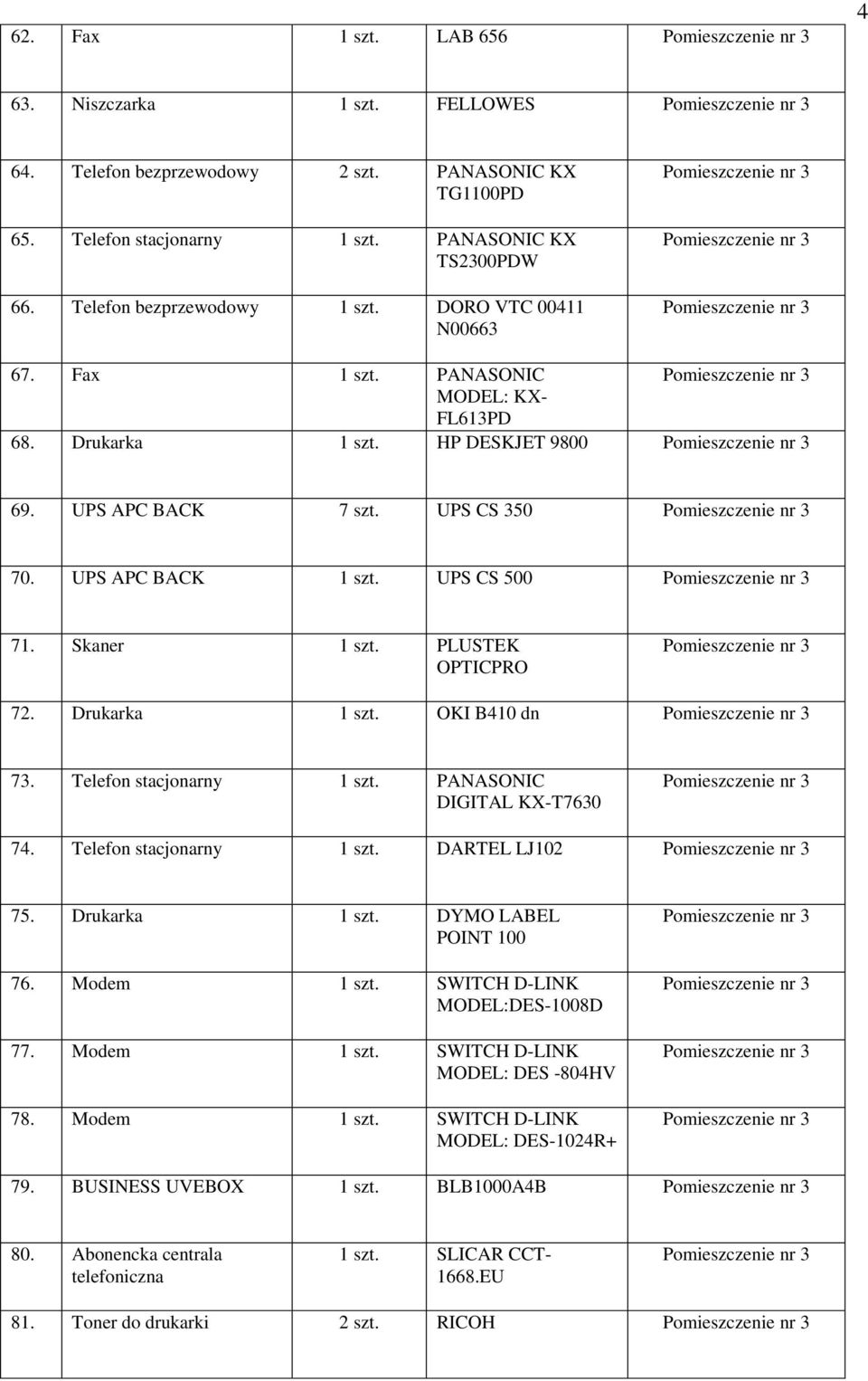 PLUSTEK OPTICPRO 72. Drukarka 1 szt. OKI B410 dn 73. Telefon stacjonarny 1 szt. PANASONIC DIGITAL KX-T7630 74. Telefon stacjonarny 1 szt. DARTEL LJ102 75. Drukarka 1 szt. DYMO LABEL POINT 100 76.