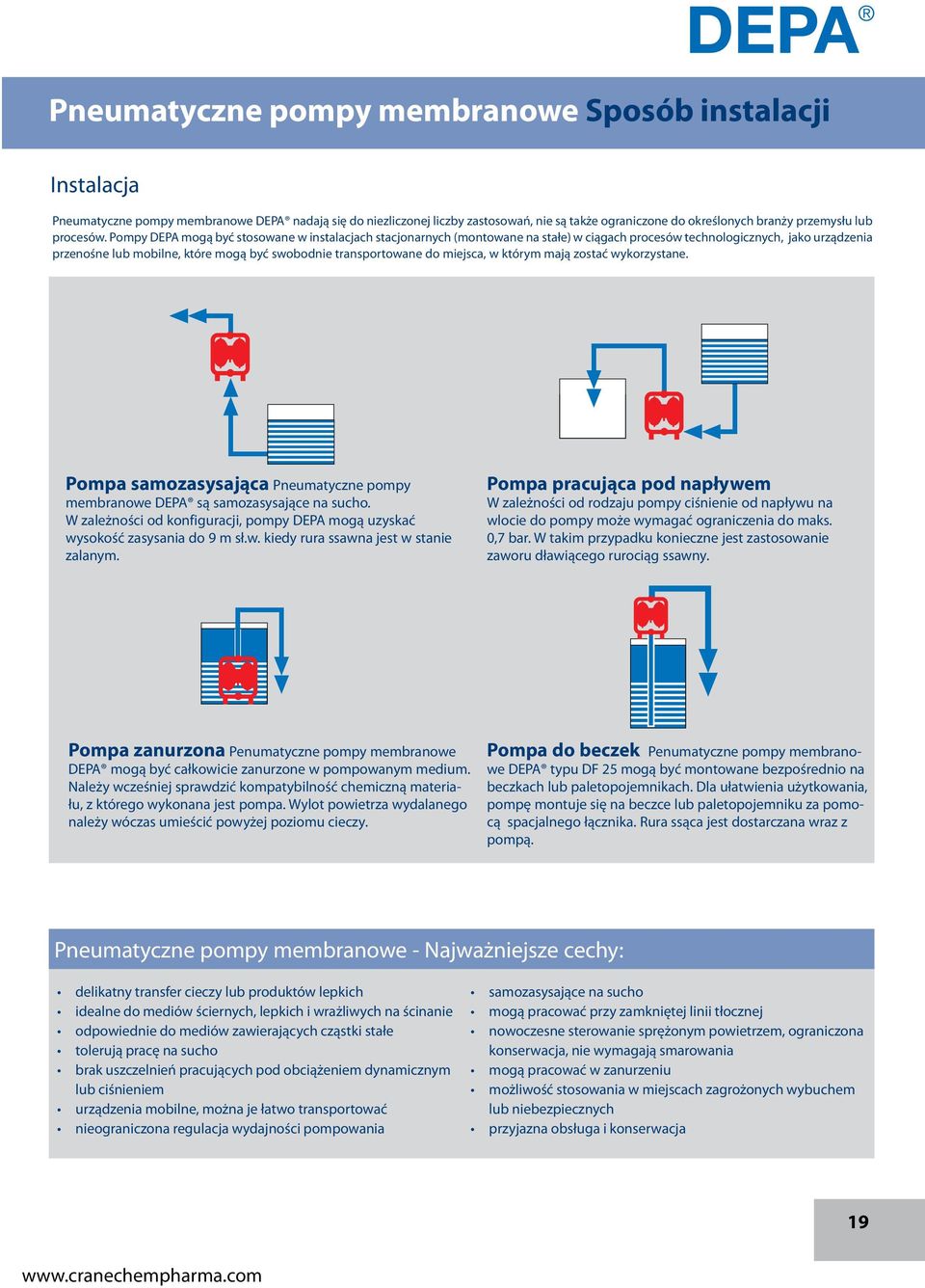Pompy DEPA mogą być stosowane w instalacjach stacjonarnych (montowane na stałe) w ciągach procesów technologicznych, jako urządzenia przenośne lub mobilne, które mogą być swobodnie transportowane do