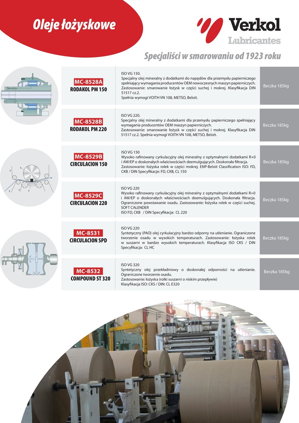Specjalny olej mineralny z dodatkami dla przemysłu papierniczego spełniający wymagania producentów OEM maszyn papierniczych. Zastosowanie: smarowanie łożysk w części suchej i mokrej.